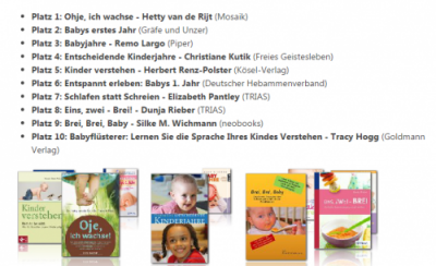 Kuti beim Mommy Award